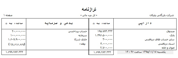 نمونه دفتر بازرگانی حسابداری 