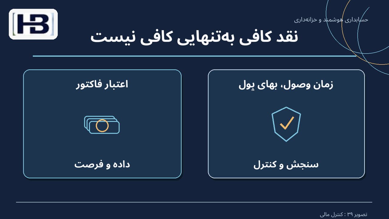 نقد کافی به‌تنهایی کافی نیست؛ اعتبار فاکتور و زمان وصول، بهای پول