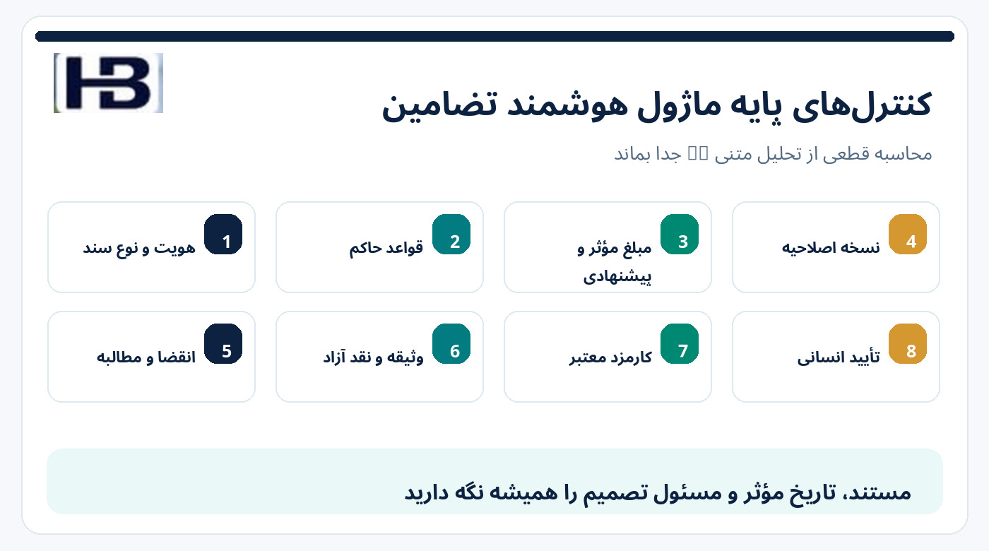 هشت کنترل نرم‌افزاری لازم برای مدیریت قابل ممیزی تضامین