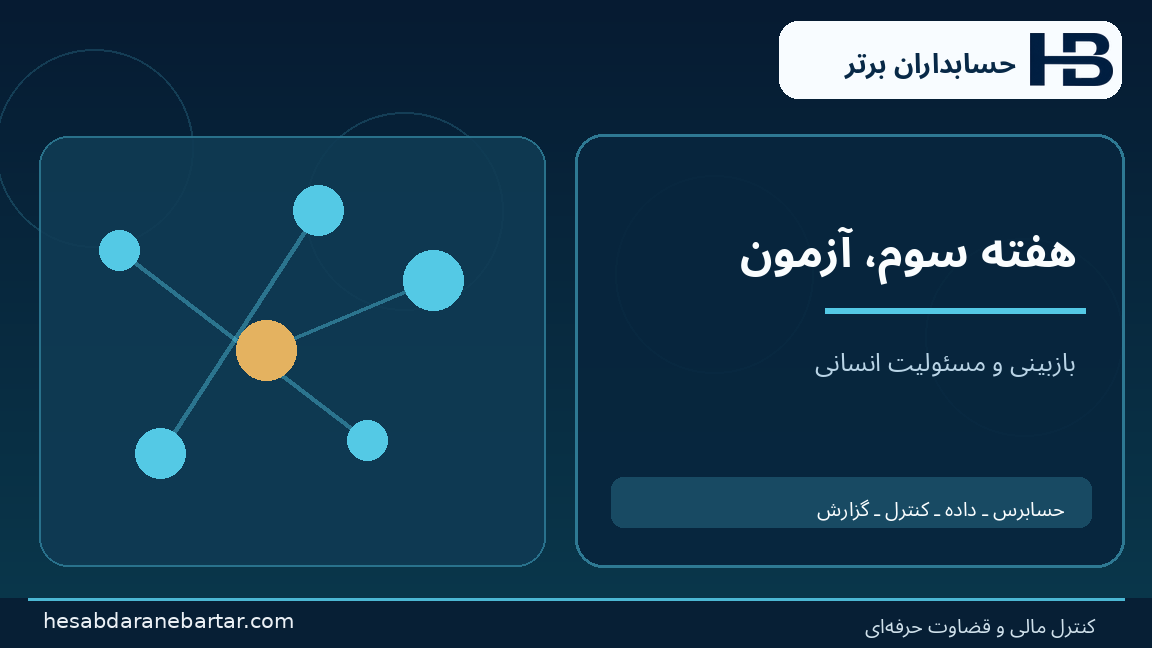 هفته سوم، آزمون؛ تصویری از کنترل و شواهد در حسابرسی هوش مصنوعی شرکت