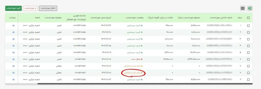 عدم نیاز به واکنش