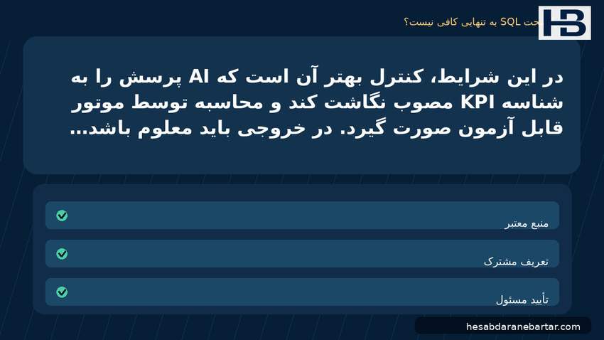 تصویر چرا صحت SQL به‌تنهایی کافی نیست؟؛ در این شرایط، کنترل بهتر آن است که AI پرسش را به شناسه