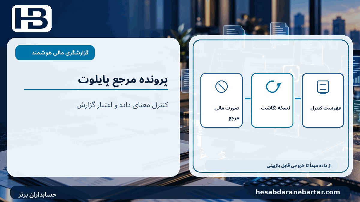 پرونده مرجع پایلوت؛ صورت مالی مرجع، نسخه نگاشت، فهرست کنترل در کنترل کیفیت گزارشگری مالی
