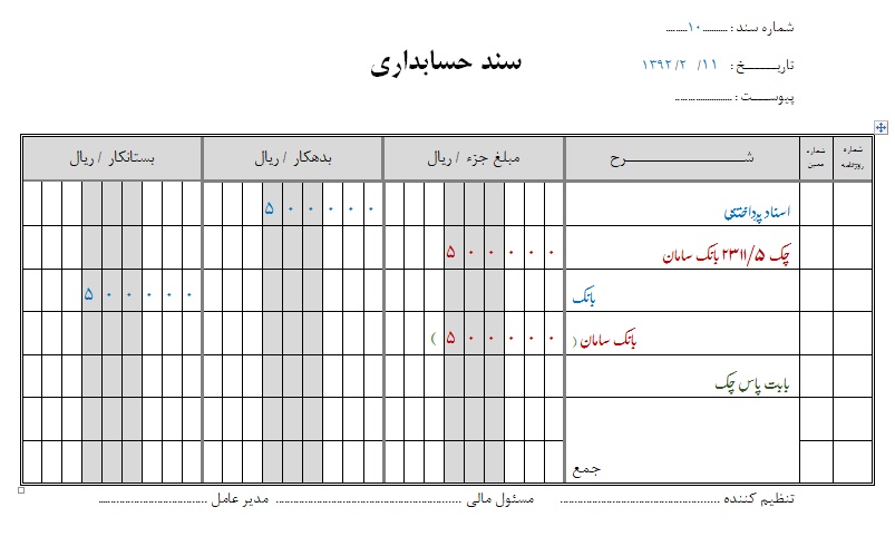 سند بازرگانی 