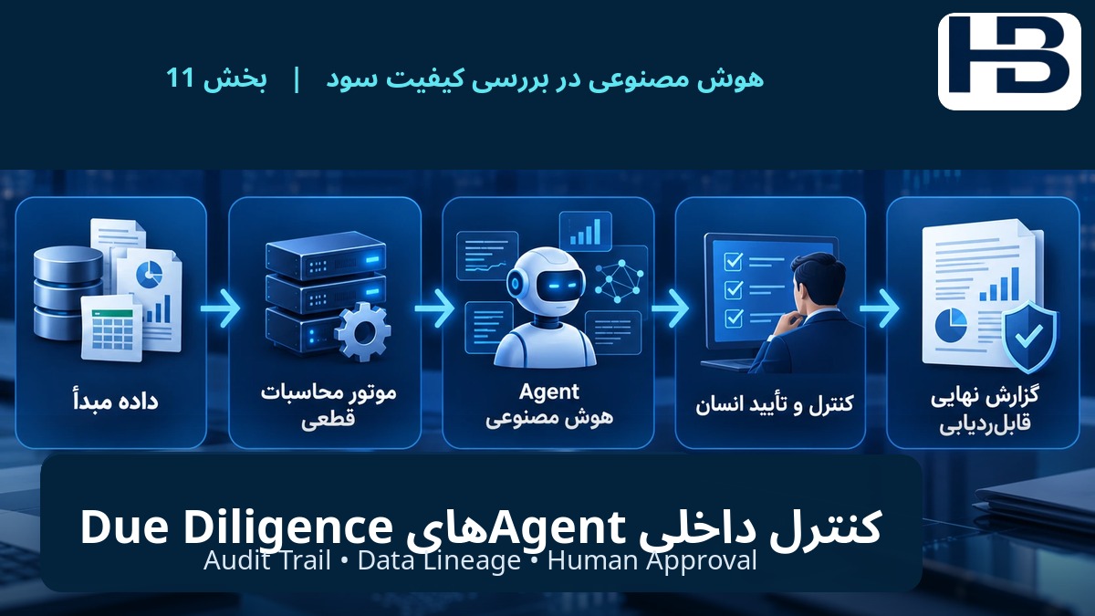 کنترل داخلی Agentهای Due Diligence چگونه باید طراحی شود؟