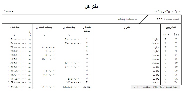 آموزش  دفتر بازرگانی 