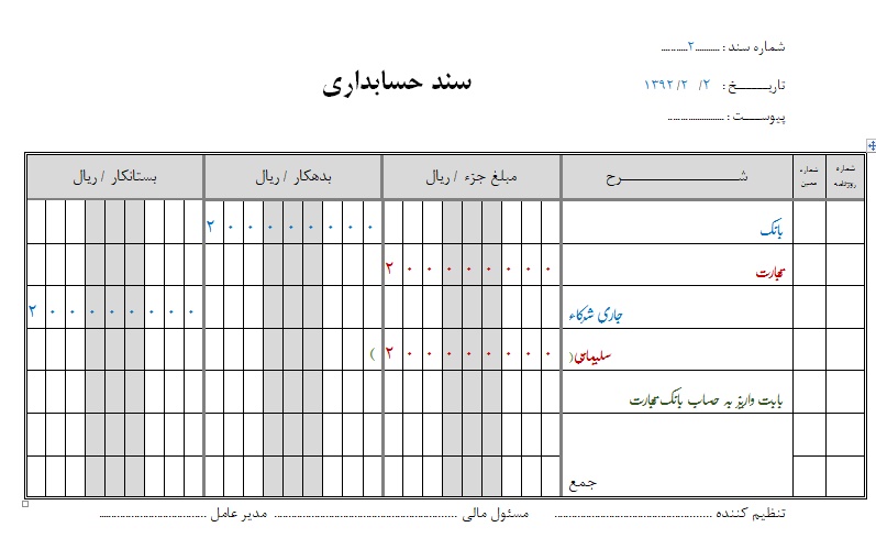 مثال سند حسابداری شرکتهای بازرگانی