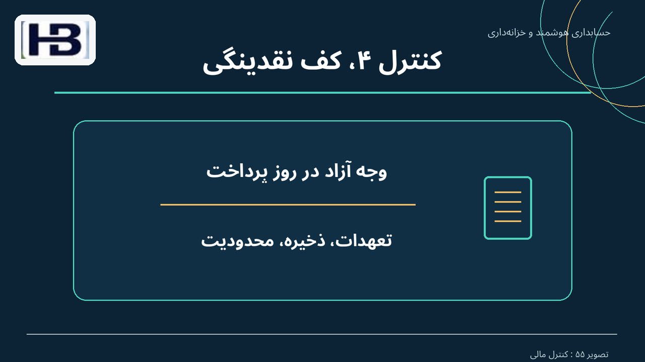 کنترل ۴، کف نقدینگی؛ وجه آزاد در روز پرداخت و تعهدات، ذخیره، محدودیت