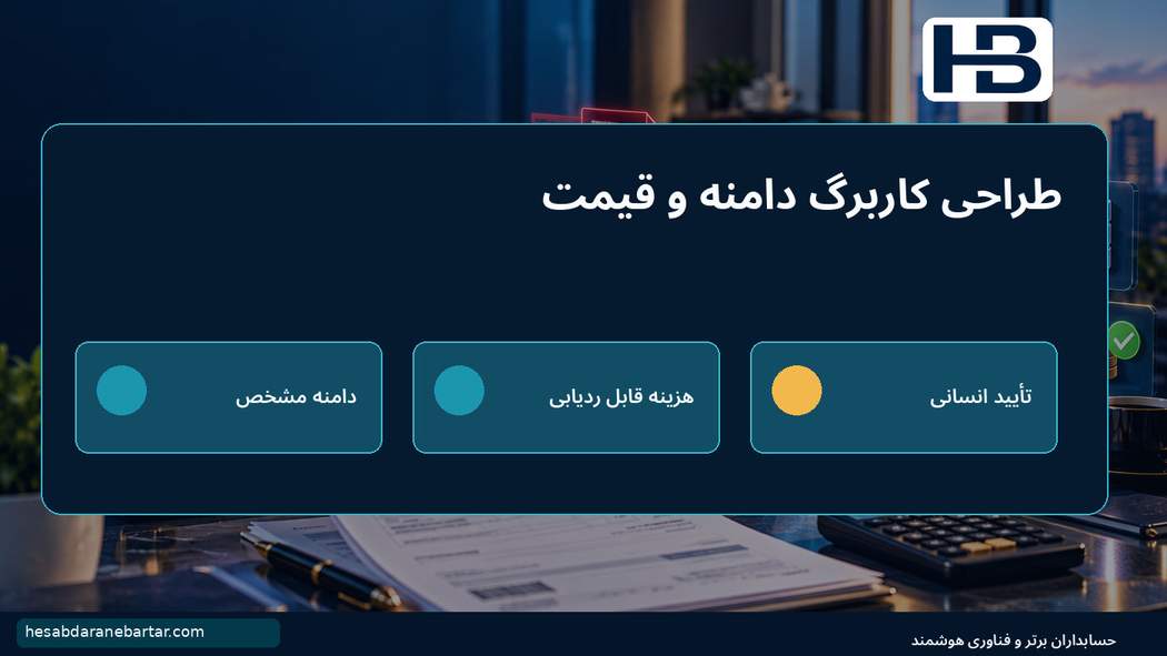 طراحی کاربرگ دامنه و قیمت؛ اجرای آزمایشی چهار هفتهای