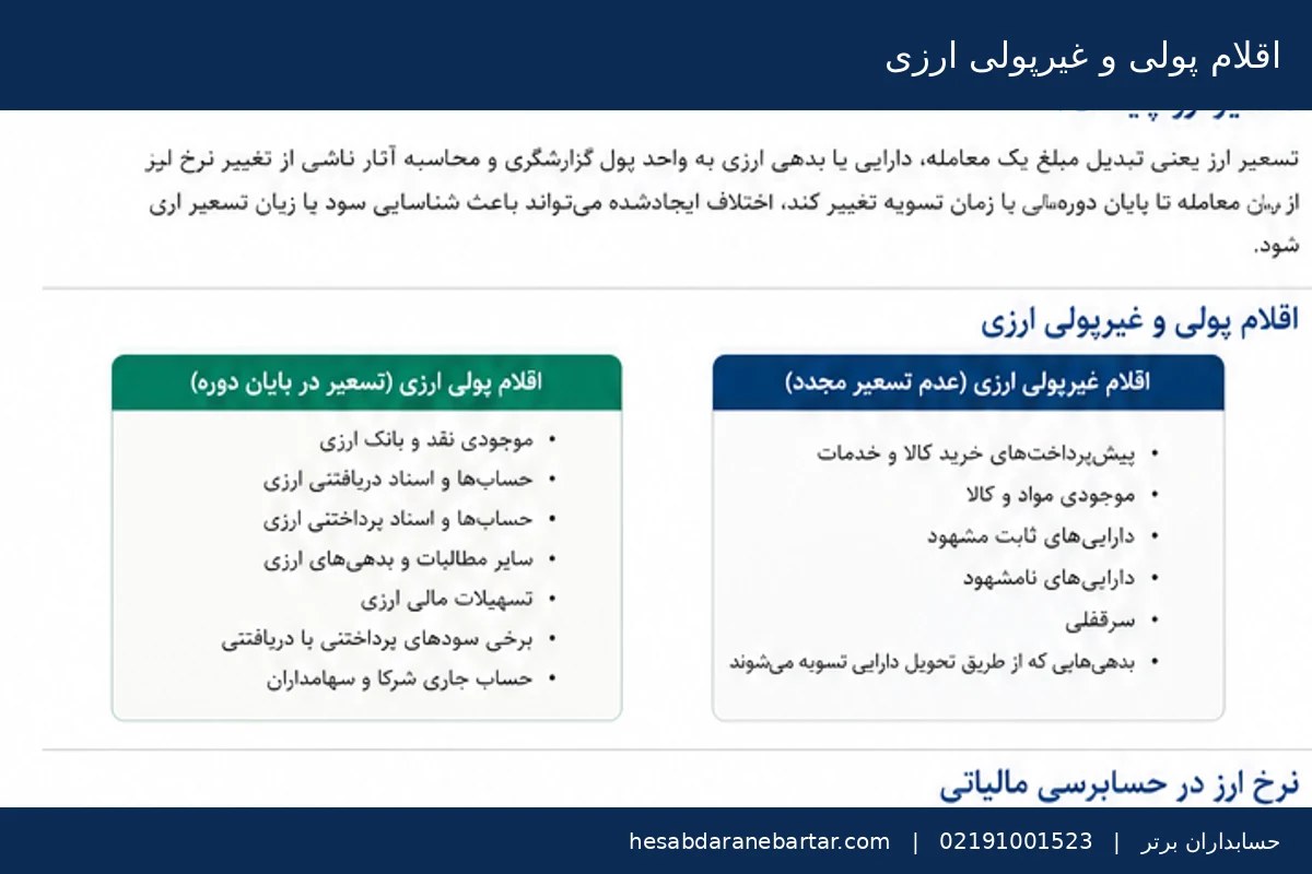 تفاوت اقلام پولی و غیرپولی در تسعیر ارز