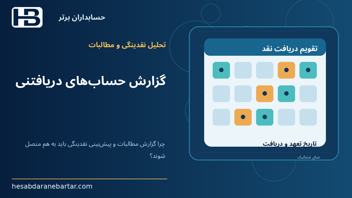 گزارش حساب‌های دریافتنی؛ چرا گزارش مطالبات و پیش‌بینی نقدینگی باید به هم متصل شوند؟