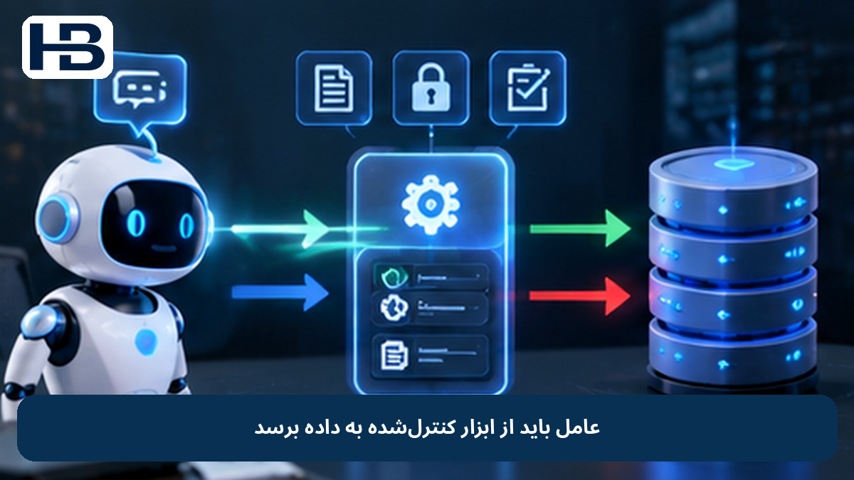 عامل باید از ابزار کنترلشده به داده برسد