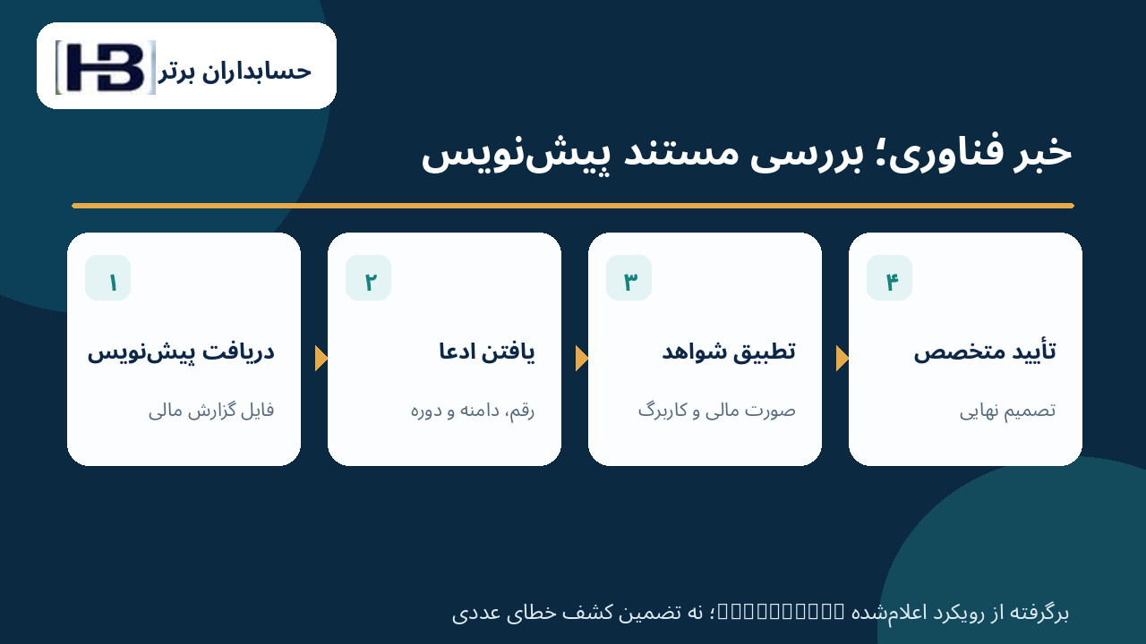 گردش‌کار بررسی پیش‌نویس افشا با شواهد و تأیید متخصص