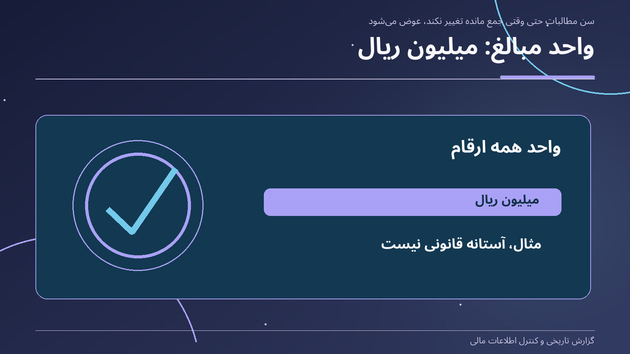 واحد مبالغ: میلیون ریال