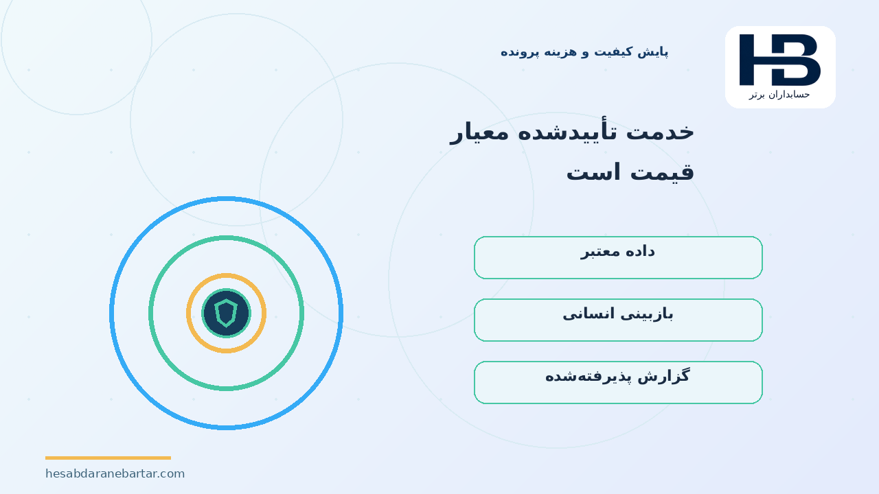 خدمت تأییدشده معیار قیمت است؛ مقدمه: وقتی مدت کار دیگر تنها معیار قیمت نیست