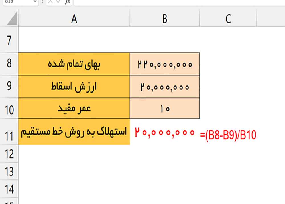 محاسبه ارزش اسقاط در اکسل