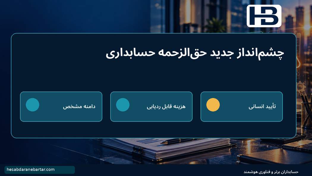 چشمانداز جدید حقالزحمه حسابداری؛ چرا اکنون مطرح شده است؟