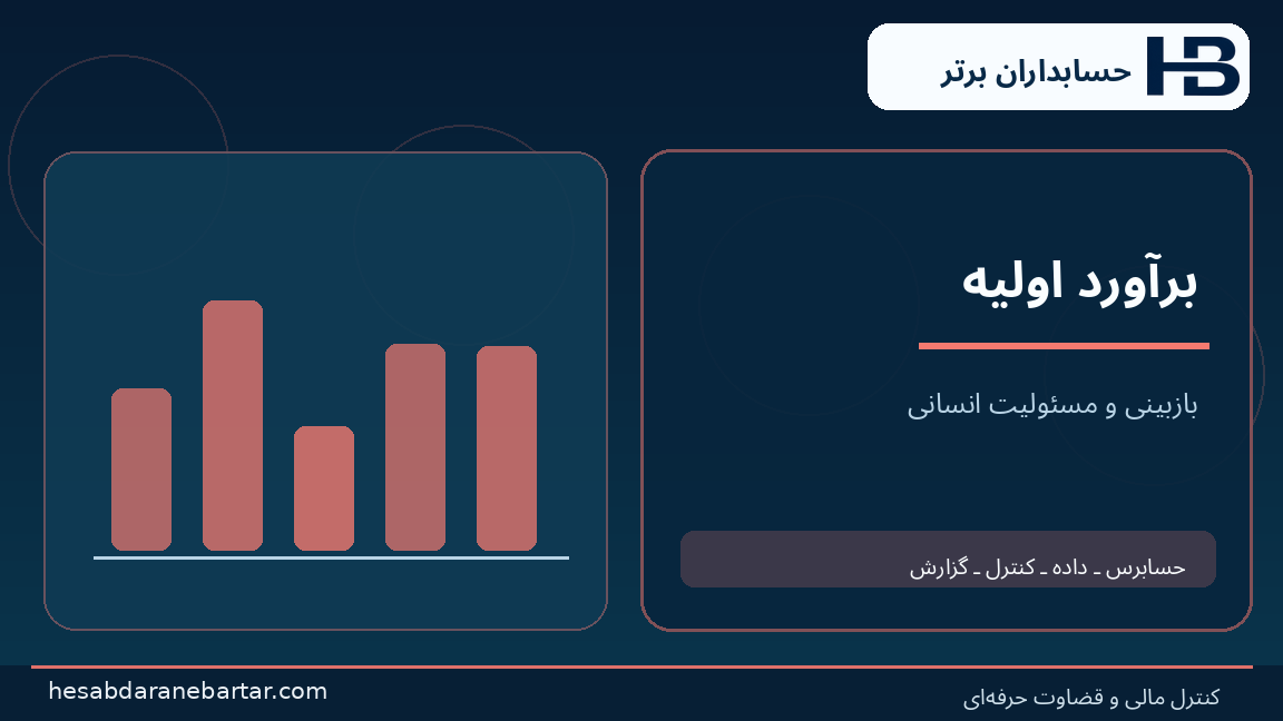 برآورد اولیه؛ تصویری از کنترل و شواهد در حسابرسی هوش مصنوعی شرکت