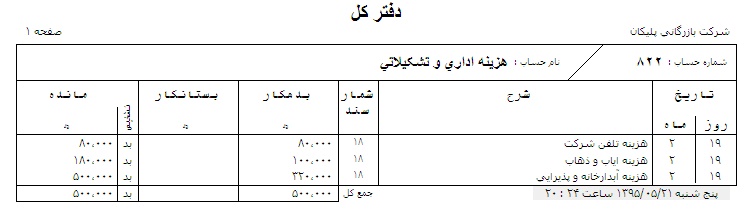 دفتر بازرگانی نمونه