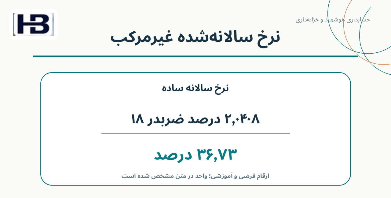 نرخ سالانه‌شده غیرمرکب؛ ۲٫۰۴۰۸ درصد × ۱۸ و ۳۶٫۷۳ درصد