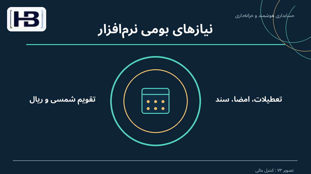 نیازهای بومی نرم‌افزار؛ تقویم شمسی و ریال و تعطیلات، امضا، سند