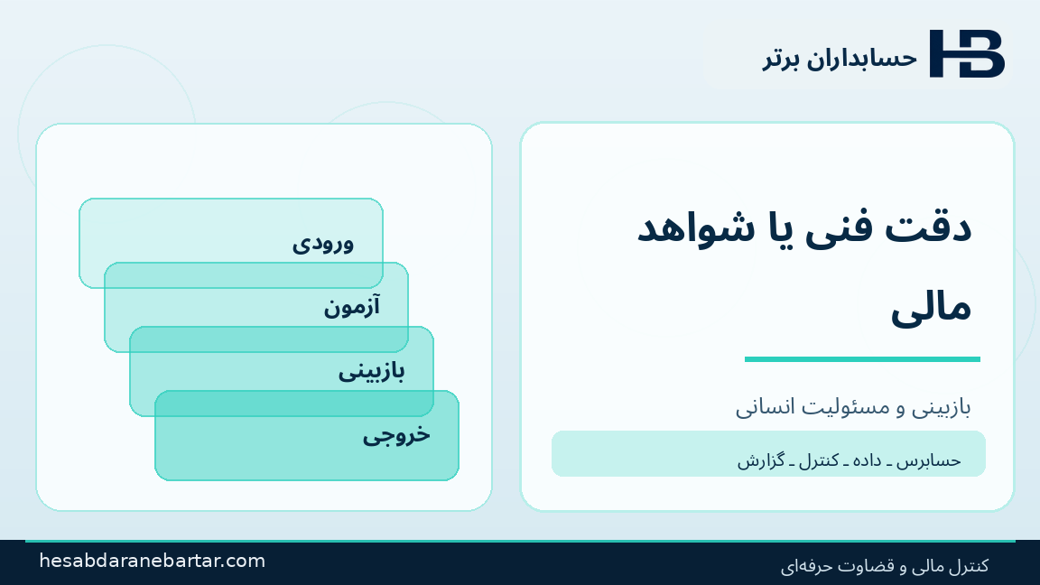 دقت فنی یا شواهد مالی؛ تصویری از کنترل و شواهد در حسابرسی هوش مصنوعی شرکت