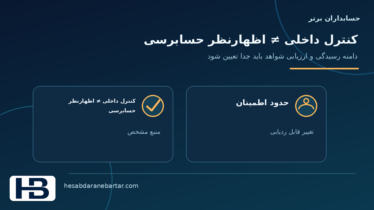 تصویر مفهومی کنترل داخلی و حسابرسی یکسان نیستند در کنترل کاملبودن داده اتصال ERP