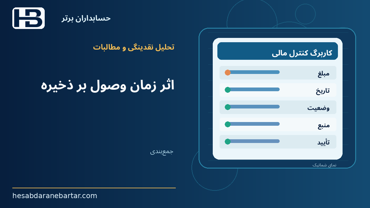 اثر زمان وصول بر ذخیره؛ جمع‌بندی: طلب را با تاریخ وصول ببینیم