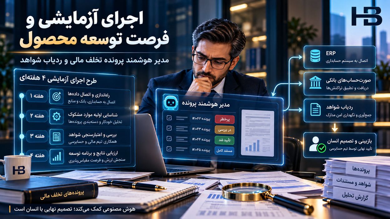 نقشه توسعه مدیر هوشمند پرونده تخلف مالی و ردیاب شواهد