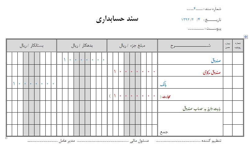 سند حسابداری