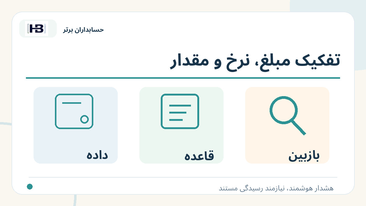 تفکیک مبلغ، نرخ و مقدار؛ تصویر توضیحی کنترل فاکتور و حساب‌های پرداختنی