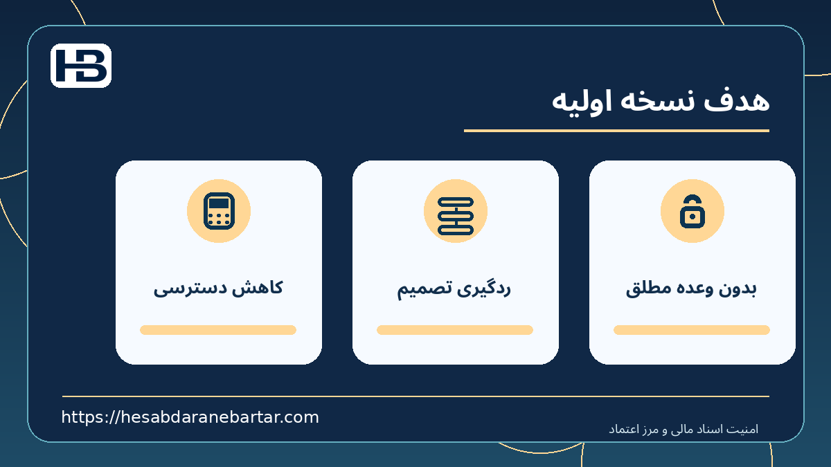 هدف نسخه اولیه؛ کاهش دسترسی، ردگیری تصمیم و بدون وعده مطلق در کنترل امن اسناد مالی