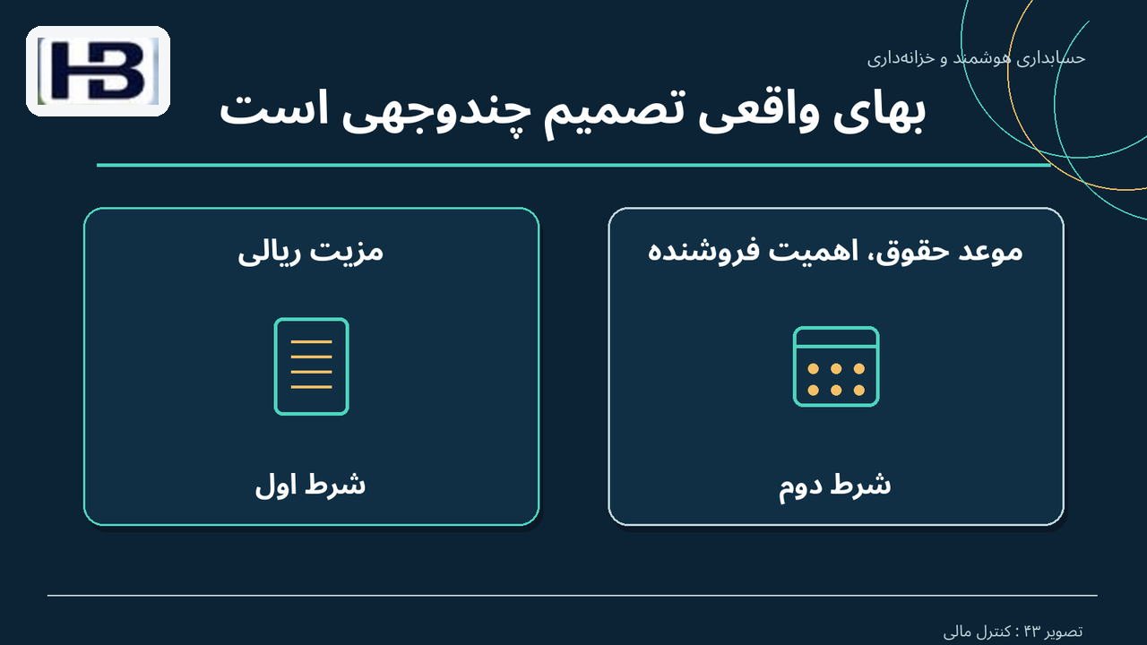 بهای واقعی تصمیم چندوجهی است؛ مزیت ریالی و موعد حقوق، اهمیت فروشنده
