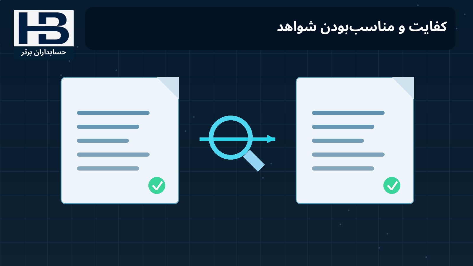 کفایت و مناسب‌بودن شواهد