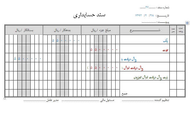 آموزش نمونه سند بازرگانی