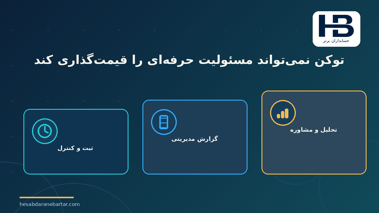 توکن نمی‌تواند مسئولیت حرفه‌ای را قیمت‌گذاری کند؛ چرا «هزینه توکن ضربدر یک ضریب» کافی نیست؟