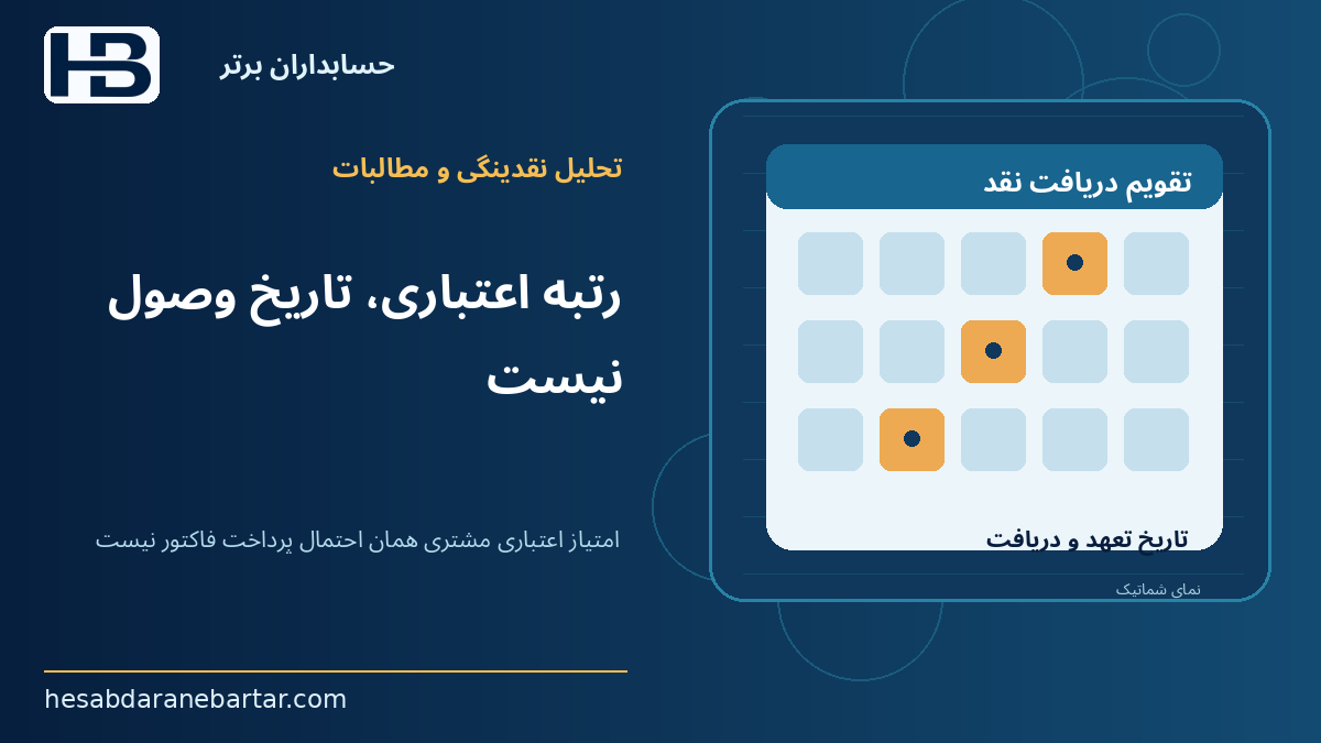 رتبه اعتباری، تاریخ وصول نیست؛ امتیاز اعتباری مشتری همان احتمال پرداخت فاکتور نیست