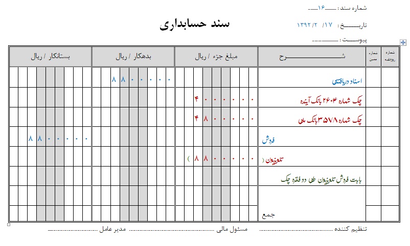 اموزش حسابداری سند