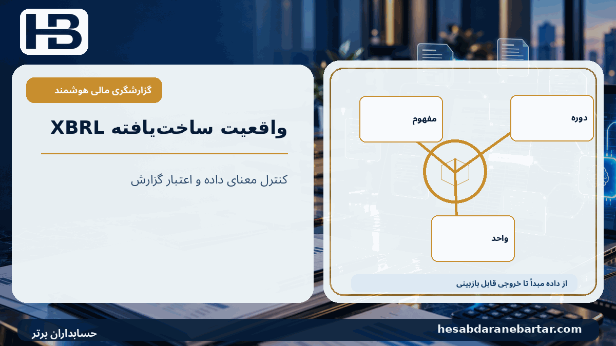 واقعیت ساخت‌یافته XBRL؛ مفهوم، دوره، واحد در کنترل کیفیت گزارشگری مالی
