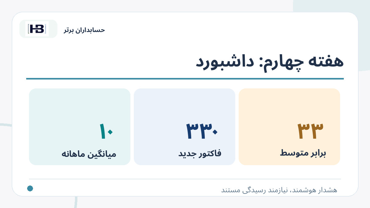 هفته چهارم: داشبورد؛ تصویر توضیحی کنترل فاکتور و حساب‌های پرداختنی
