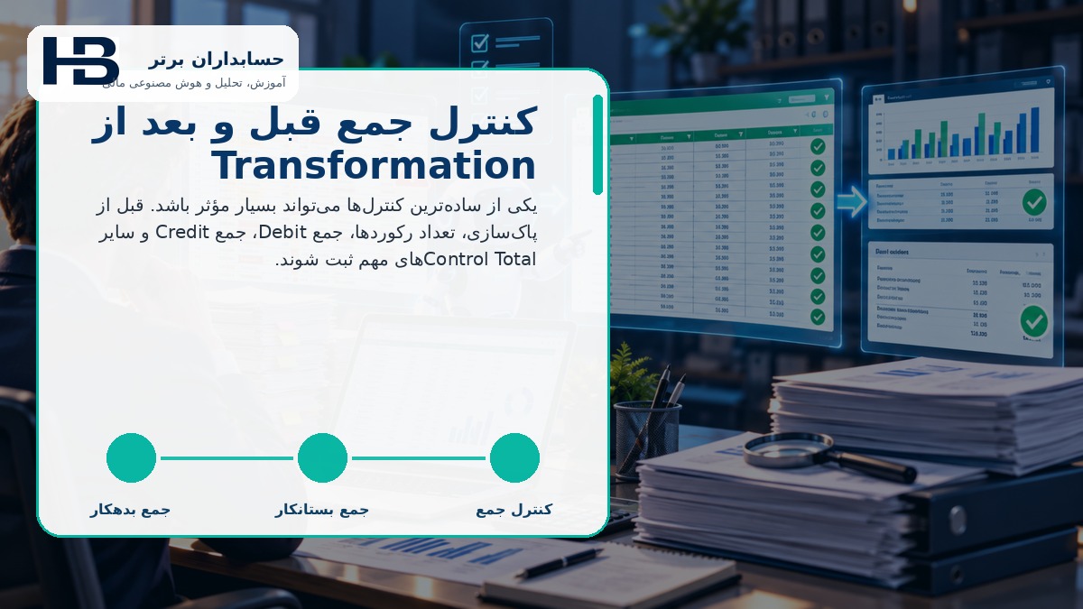 کنترل جمع قبل و بعد از Transformation