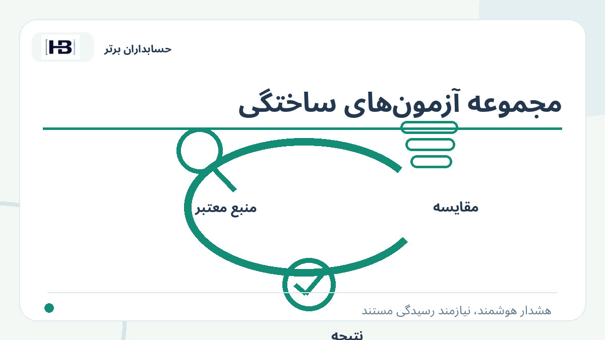 مجموعه آزمون‌های ساختگی؛ تصویر توضیحی کنترل فاکتور و حساب‌های پرداختنی