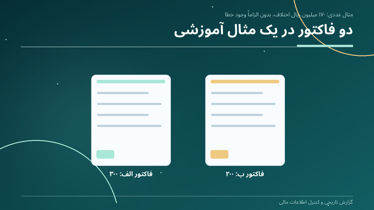 دو فاکتور در یک مثال آموزشی