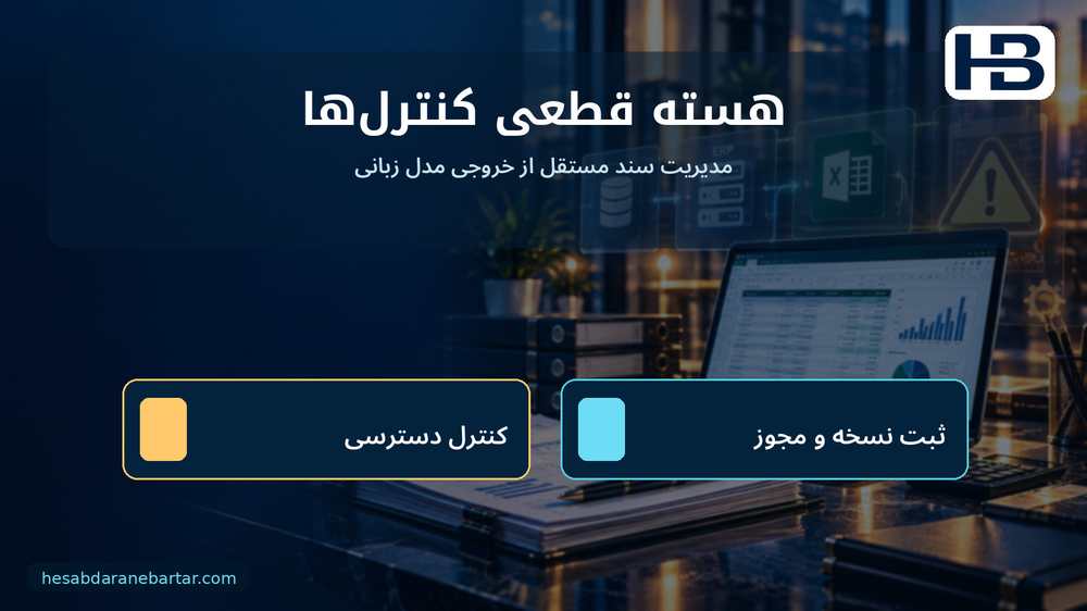 هسته قطعی کنترل‌ها؛ مدیریت سند مستقل از خروجی مدل زبانی