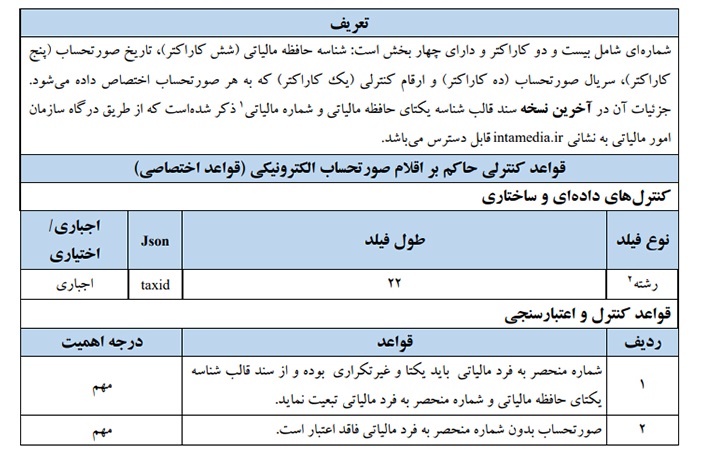 شناسه مالیاتی صورتحساب