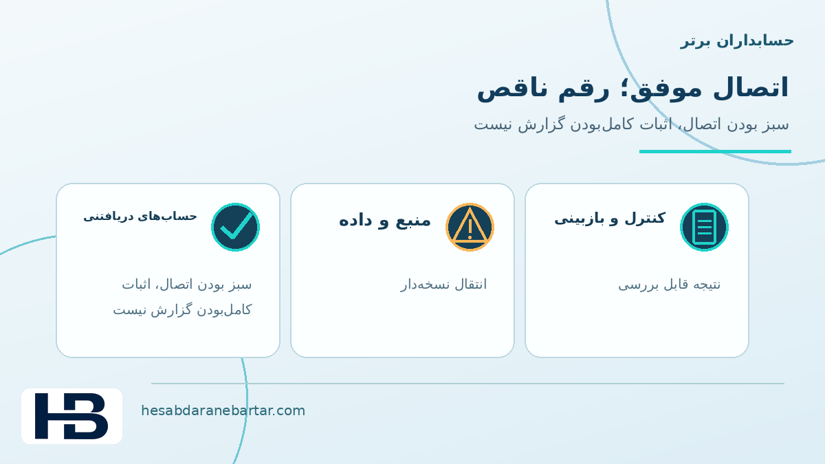 تصویر مفهومی اتصال موفق، مانده نادرست در کنترل کاملبودن داده اتصال ERP