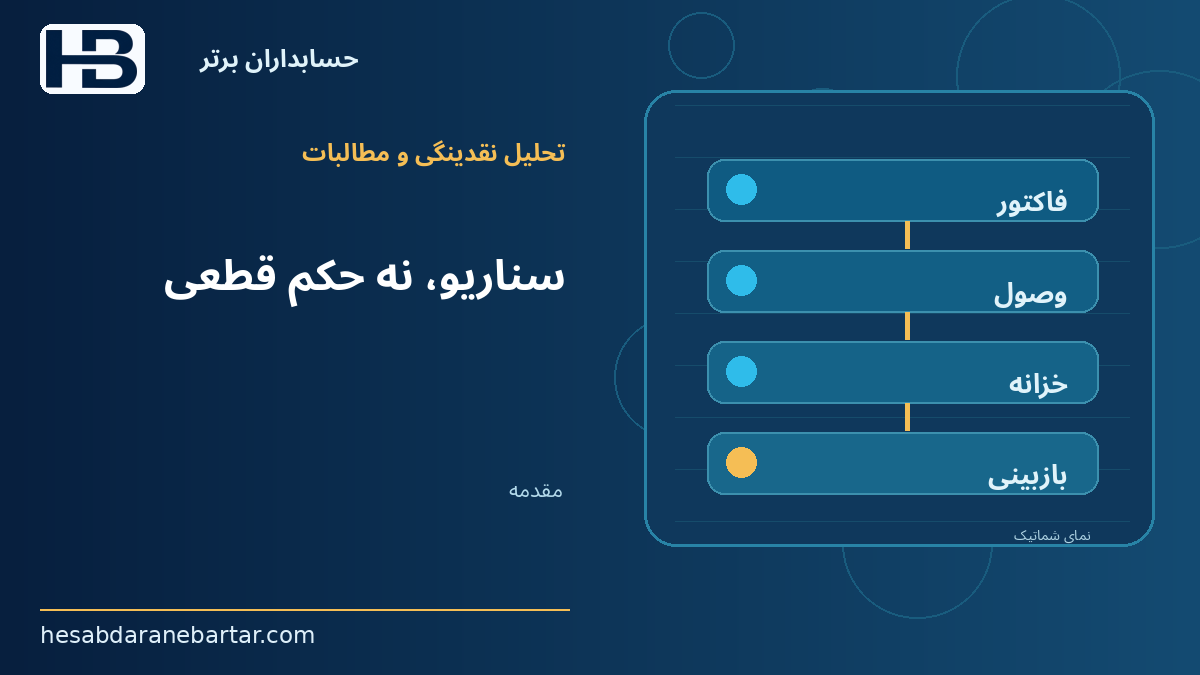 سناریو، نه حکم قطعی؛ مقدمه: فروش انجام شده، اما پول هنوز وارد حساب نشده است