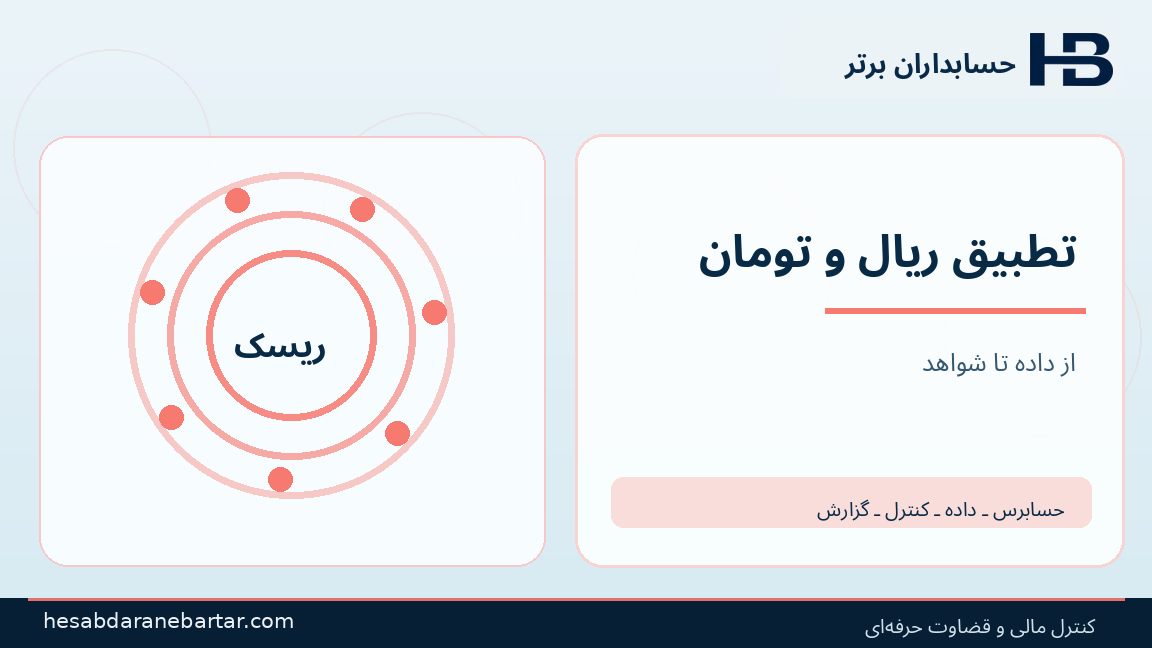 تطبیق ریال و تومان؛ تصویری از کنترل و شواهد در حسابرسی هوش مصنوعی شرکت