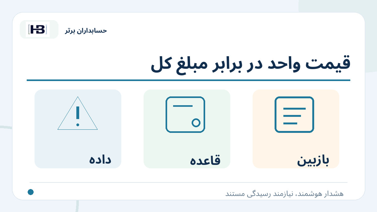قیمت واحد در برابر مبلغ کل؛ تصویر توضیحی کنترل فاکتور و حساب‌های پرداختنی