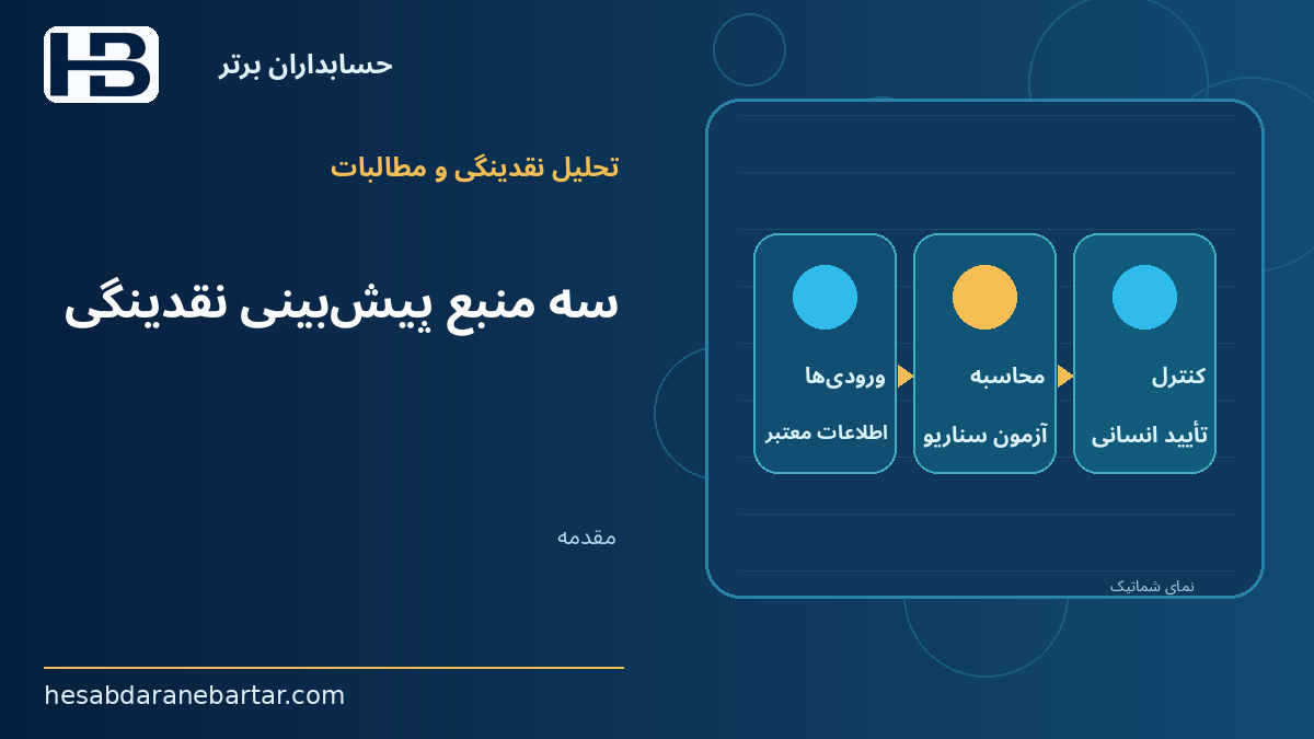 سه منبع پیش‌بینی نقدینگی؛ مقدمه: فروش انجام شده، اما پول هنوز وارد حساب نشده است